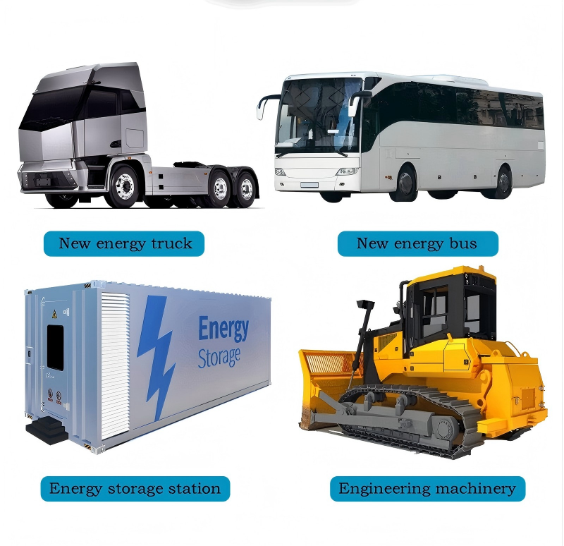 Battery Management System Battery Management System